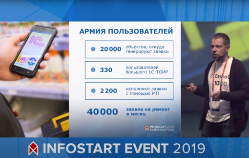 Компания «Деснол Софт» приняла участие в конференции INFOSTART EVENT 2019 title=